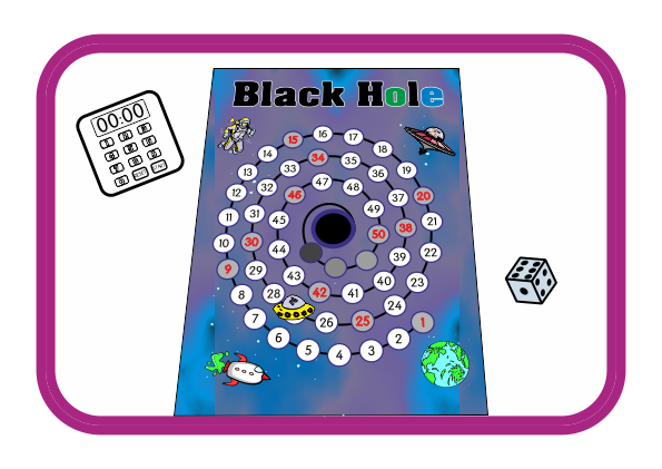 Choice Card: Black Hole (Game Board)